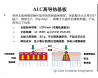 ALC超導(dǎo)熱110W鋁基板