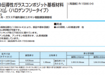  日本松下CEM-3材料導熱1.5W